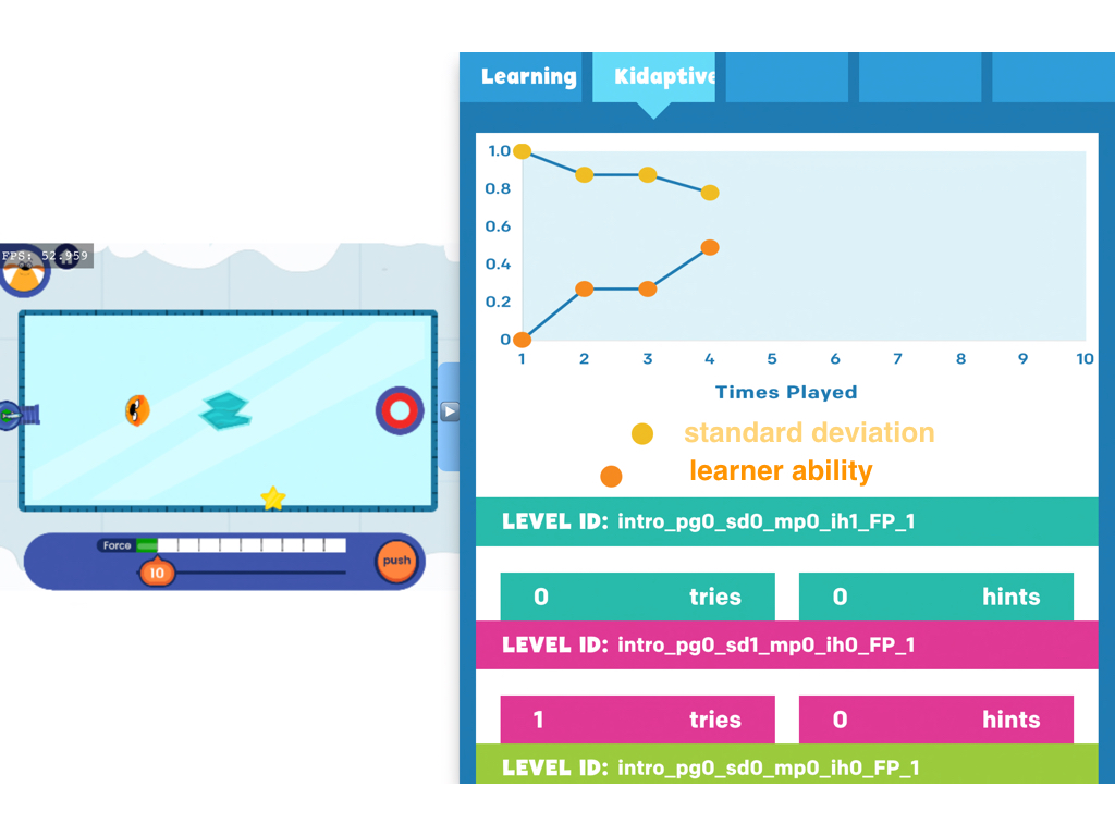 Neben dem Spiel ist eine Diagramm-Darstellung, die den Lernerfolg aufzeigt.